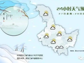 牡丹江天气预报30天，从冰雪消融到春暖花开，你的出行指南
