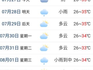 河南信阳天气预报15天查询（河南信阳天气预报15天查询最新消息）