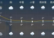 准雨天气，几点几分下雨，精准到分钟的生活哲学