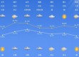 正火体育-青岛一周天气早知道，晴雨交替，温度舒适宜人