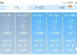阳城天气预报（阳城天气预报15天查询结果）