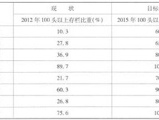 内蒙古11选五走势图牛免费版V51.64.113.17安卓版本-推荐