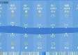 新绛天气预报，古城的晴雨与时光的呼吸