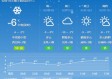 杭州天气预报30天准确吗？一文看懂真相与实用建议