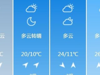 芜湖天气早知道，15天趋势查询助你从容安排生活