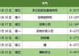 关注本地15日天气预报，从容应对春日多变天气
