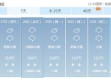 龙岩天气预报15天，未来半月天气趋势与出行指南
