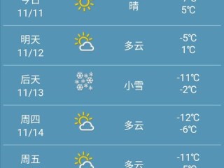 未来45天天气预报查询下载，科学规划生活的实用指南