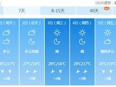 丰城市天气预报（丰城市天气预报30天查询结果表）