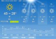最近40天天气预报，一场关于时间的天气预报游戏