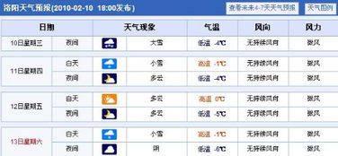 西安12月初天气（西安12月天气查询）