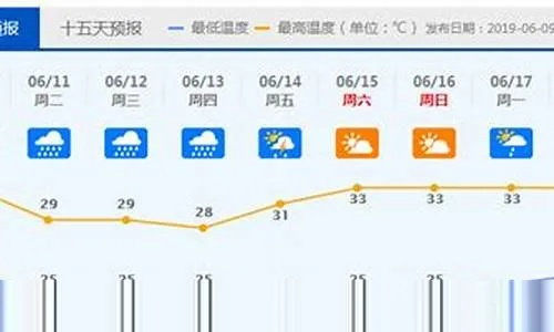 平阳天气预报30天查询百度(平阳县天气预报30) 平阳天气预报30天查询百度(平阳县天气预报30)