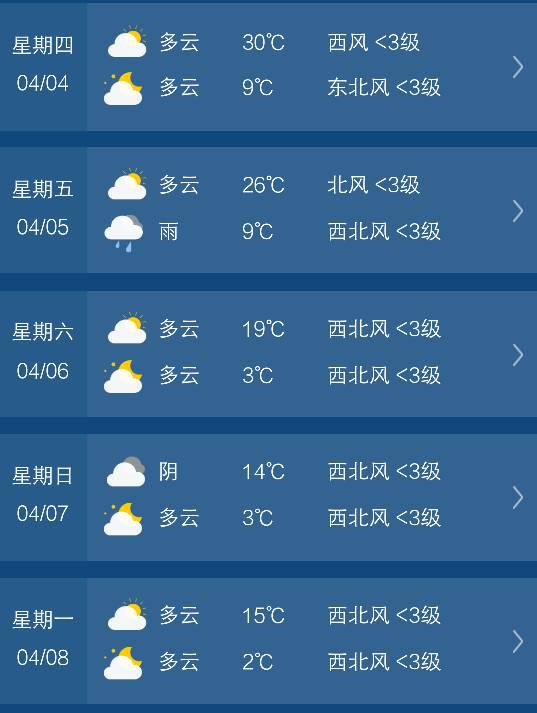 陕西天气预报15天查询百度(陕西天气预报15天查询百度百科) 陕西天气预报15天查询百度(陕西天气预报15天查询百度百科)