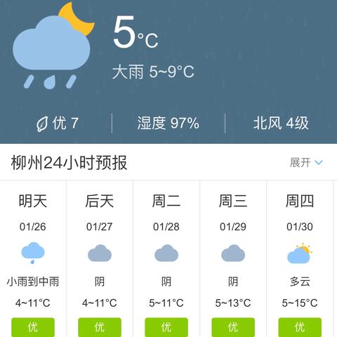 柳州天气预报一周7天（柳州天气预报一周7天10天15天）