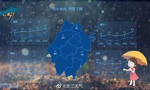 浙江宁波天气预报(浙江天气预报7天准确) 浙江宁波天气预报(浙江天气预报7天准确)