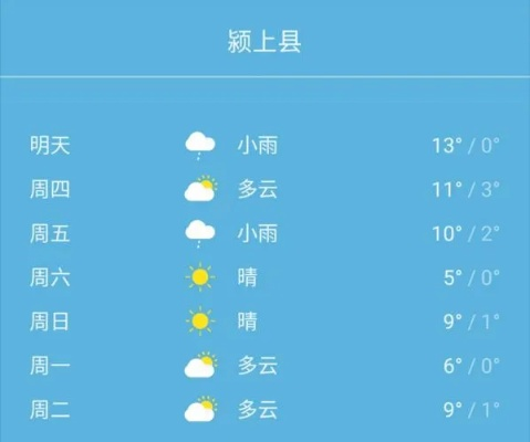 颍上天气预报15天查询(颍上天气天气) 颍上天气预报15天查询(颍上天气天气)