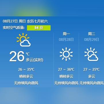 江西南昌天气预报30天查询(南昌近30天天气预报) 江西南昌天气预报30天查询(南昌近30天天气预报)