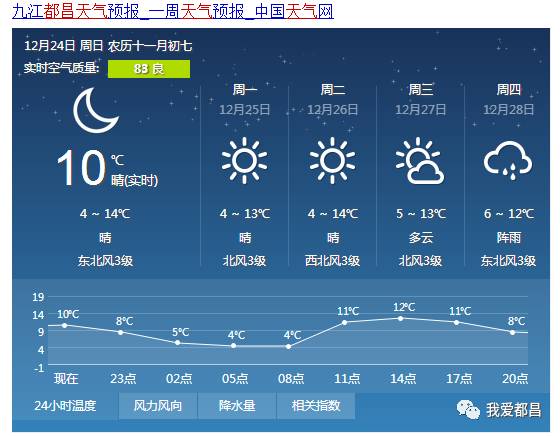 都昌天气（都昌天气60天查询表）