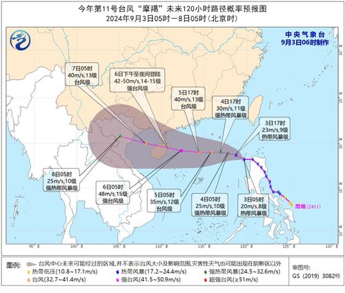 莱州天气预报，从海边风到城市晴，一篇看懂明日出行指南