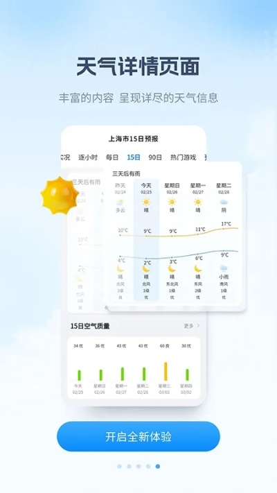 详解天气预报24小时详情免费下载,如何获取精准气象数据,助力生活与出行 详解天气预报24小时详情免费下载,如何获取精准气象数据,助力生活与出行