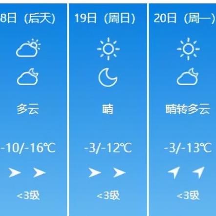 江苏近15天天气预报,冷暖交替频繁,周末迎降雨降温 江苏近15天天气预报,冷暖交替频繁,周末迎降雨降温