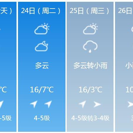 长春天气预报30天，从初春到盛夏的天气变迁指南