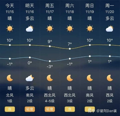 最精准的天气预报，藏在五千年的农耕智慧里