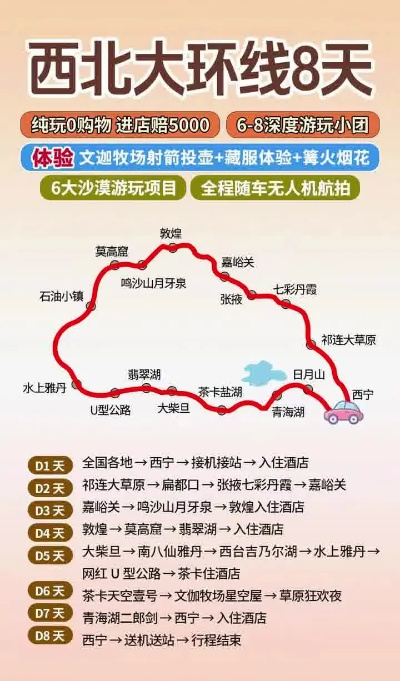 西北大环线15天天气查询指南，避开风沙，邂逅最美风景