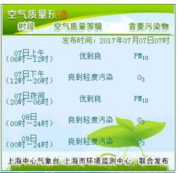 杭州15天天气预报，从梅雨湿闷到晴热高温的过渡指南