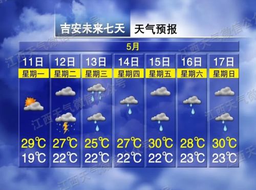 苏州40天天气预报查询结果,提前掌握未来晴雨,生活出行更从容 苏州40天天气预报查询结果,提前掌握未来晴雨,生活出行更从容