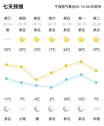 精选三码中特www277351免费版V65.19.89.49苹果版本-好用