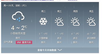 南通天气十五天预报,春末夏初天气多变,市民出行需留意 南通天气十五天预报,春末夏初天气多变,市民出行需留意