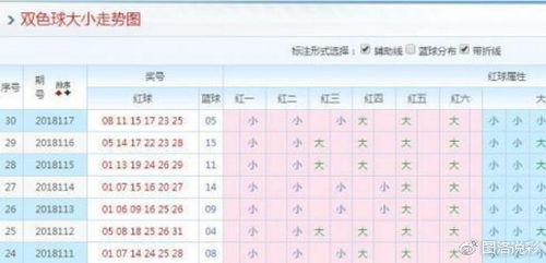 pc28预测在线开奖官网免费版V41.19.135.290ios版本-推荐
