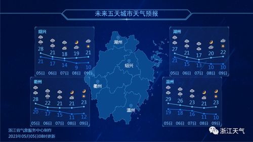 松滋天气预报，一座小城的阴晴冷暖，藏着生活的温度