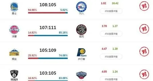 nba即时比分中心版V28.33.159.129安卓系统版本-好用 nba即时比分中心版V28.33.159.129安卓系统版本-好用