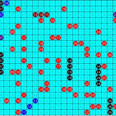 云南11选五开奖走势图免费版V84.32.136.93ios版本-推荐