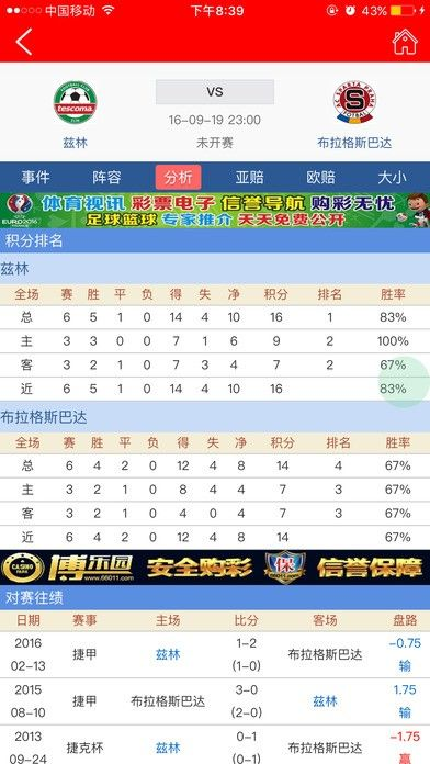 兰州天气预报30天,掌握天机,从容应对金城变幻 兰州天气预报30天,掌握天机,从容应对金城变幻