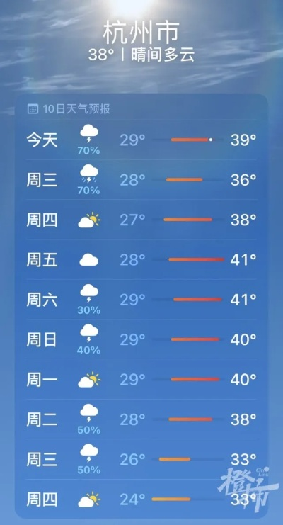 买球的app-三台天气预报，风雨中的温暖守望
