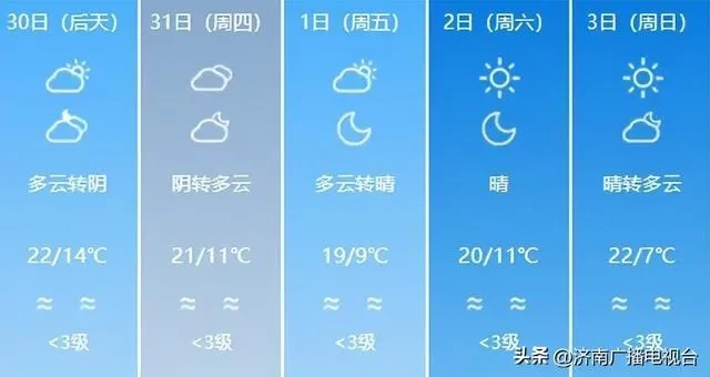 新万博maxbextx-湖南天气预报30天查询百度，掌握未来天气，出行生活更从容