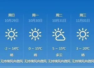 w88win体育官网入口-宁县天气预报15天,掌握晴雨冷暖,从容安排生活 w88win体育官网入口-宁县天气预报15天,掌握晴雨冷暖,从容安排生活
