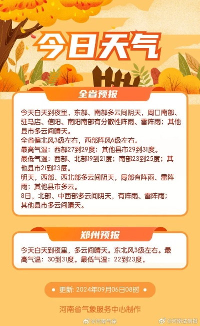 幸运快乐10分-郑州天气15天,从秋雨连绵到晴空万里的季节变奏曲 幸运快乐10分-郑州天气15天,从秋雨连绵到晴空万里的季节变奏曲