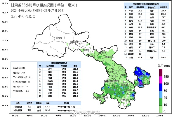万盛彩票官网-甘肃西峰天气预报,高原之城的晴雨冷暖 万盛彩票官网-甘肃西峰天气预报,高原之城的晴雨冷暖