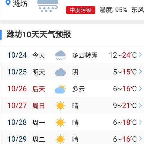山东未来15天天气预报查询,掌握天气脉络,从容应对季节变换 山东未来15天天气预报查询,掌握天气脉络,从容应对季节变换