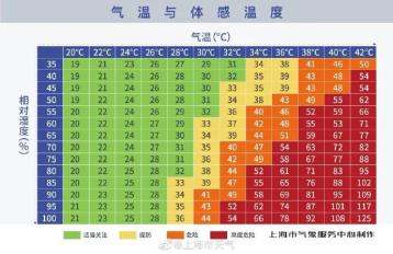 川渝天气变脸预警,从烈日到暴雨,你的出行计划需导航 川渝天气变脸预警,从烈日到暴雨,你的出行计划需导航