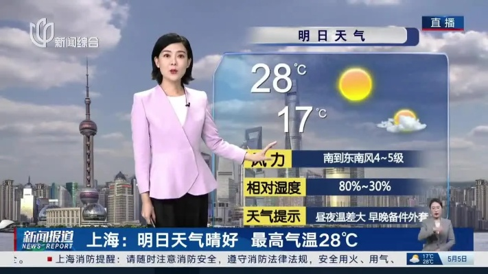 上海天气预报,城市脉搏与天空变奏 上海天气预报,城市脉搏与天空变奏