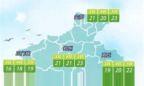 河南平顶山天气预报，一周天气趋势与生活出行建议