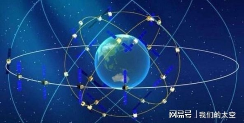 北斗织就天网,天气尽在掌握 北斗织就天网,天气尽在掌握