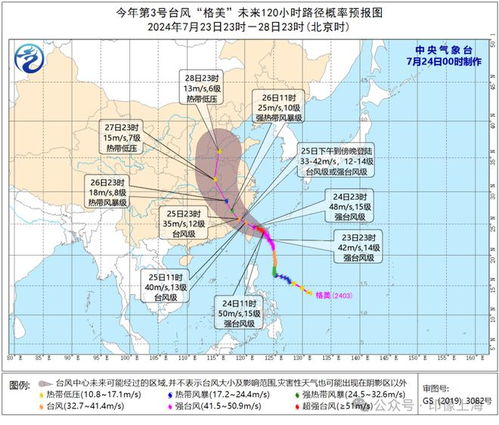 最新台风实时路径,科技如何守护我们的安全 最新台风实时路径,科技如何守护我们的安全