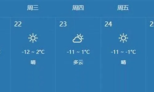 珲春天气预报，边城风云的温柔与凛冽