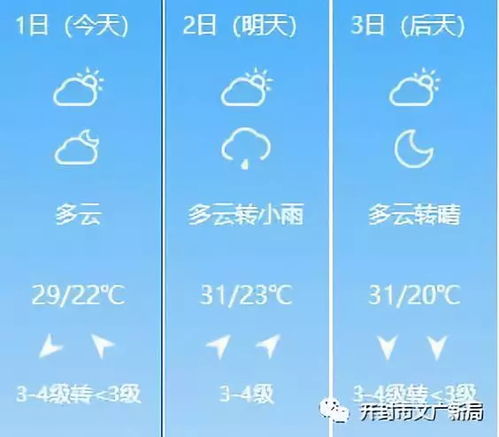 安装天气预报,给生活一份从容的底气 安装天气预报,给生活一份从容的底气
